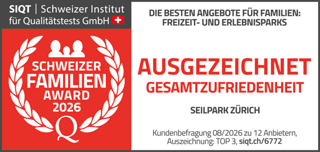 SIQT Schweizer Institut für Qualitätstests GmbH. Schweizer Familien Award 2026. Die besten Angebote für Familien: Freizeit- und Erlebnisparks. Ausgezeichnet Gesamtzufriedenheit. Seilpark Zürich. Kundenbefragung 08/2026 zu 12 Anbietern, Auszeichnung: TOP 3, siqt.ch/6772