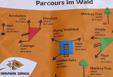 Bild für "Wichtige Informationen"