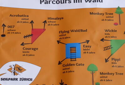 Bild für "Important Information"